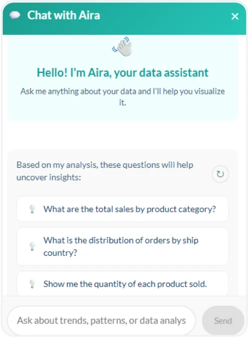Chat with AI