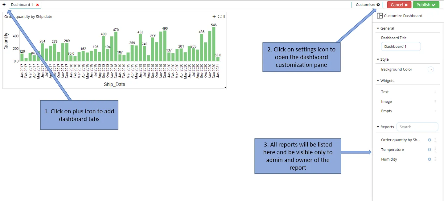 Create dashboards | Grafieks