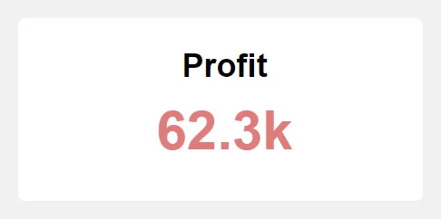 KPI