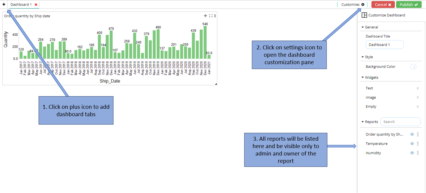 Create Dashboards