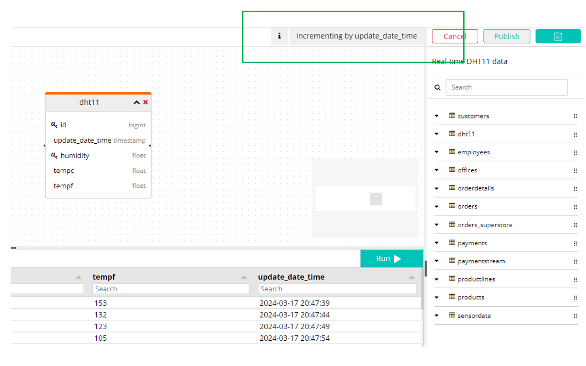 data model real-time connect